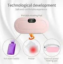 Period Pain Relief Heating Pad - Fast Heating Massage Pad Trendify Souq